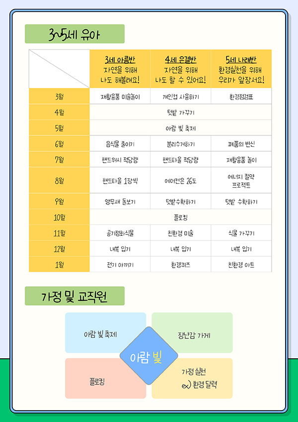 함께 Green 지구 3~5세 연간계획