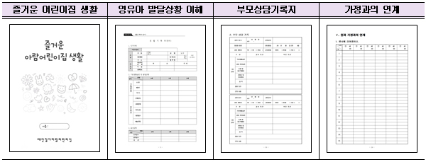 신학기 적응과정에서의 2세 이음교육