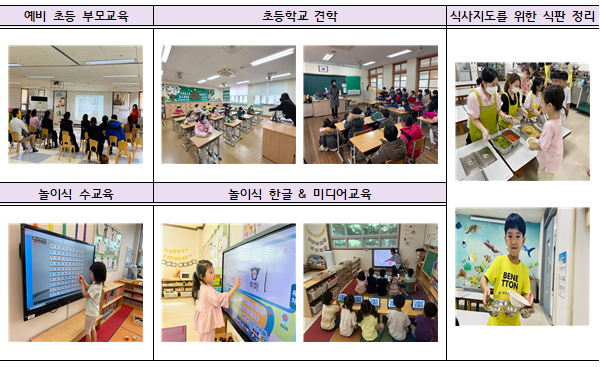 초기문해력, 기초역량 향상력을 위한 방법 적용사례