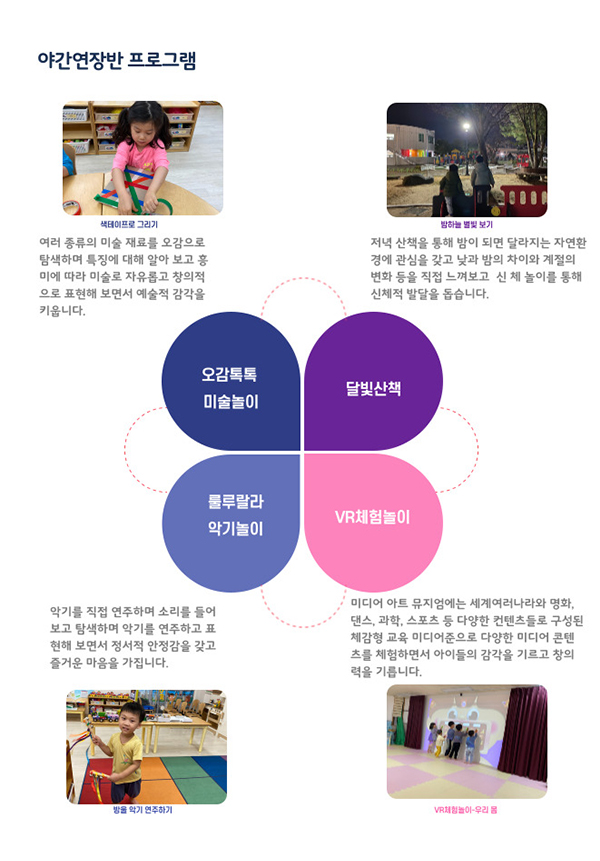 야간연장 달님반 중점 프로그램 활동 예시